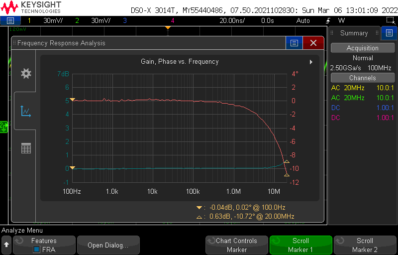 ssb02r0 scope 2 without filter 3dB
